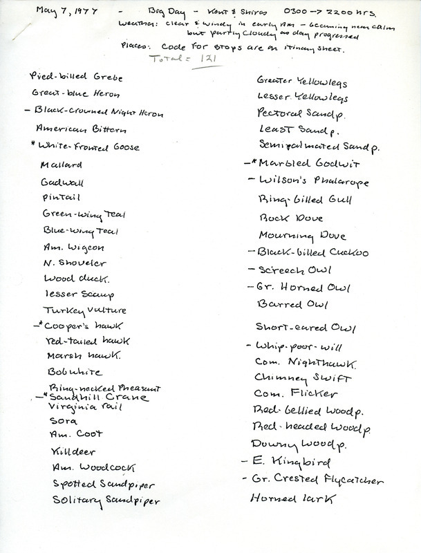 Number of sightings by bird species as reported by Thomas A. Kent and Thomas K. Shires, May 7, 1977. This item was used as supporting documentation for the Iowa Ornithologists' Union Quarterly field report of spring 1977.