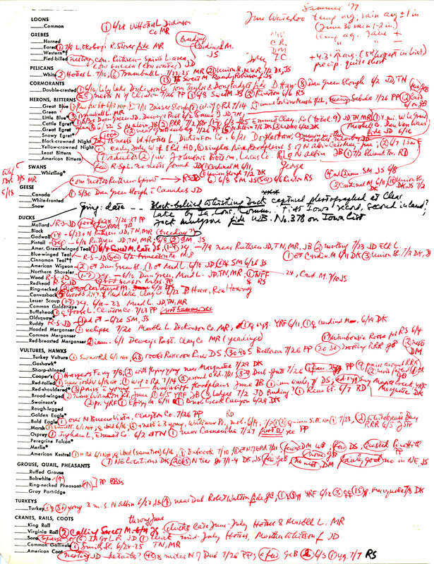 Bird sightings checklist, summer 1977. This item was used as supporting documentation for the Iowa Ornithologists' Union Quarterly field report of summer 1977.