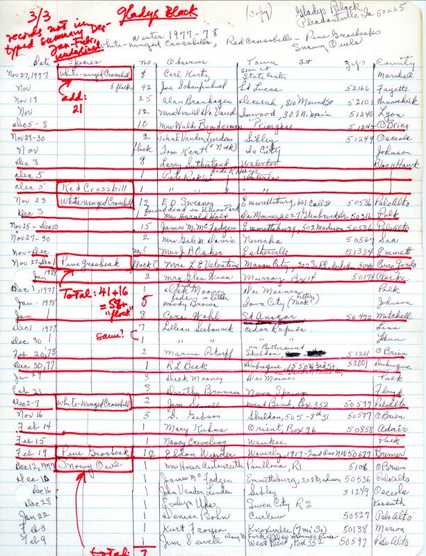 Compilation of bird sightings throughout Iowa for the Winter of 1977-1978 submitted by Gladys Black. The bird species listed are the White-winged Crossbill, the Red Crossbill, the Pine Grosbeak, and the Snowy Owl. This item was used as supporting documentation for the Iowa Ornithologists Union Quarterly field report of winter, 1977-1978.