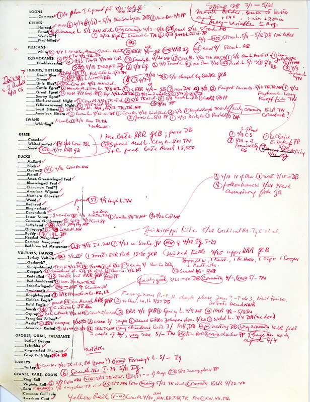 Bird sightings checklist, spring 1978. The document includes numerous annotations. This item was used as supporting documentation for the Iowa Ornithologists' Union Quarterly field report of spring 1978.