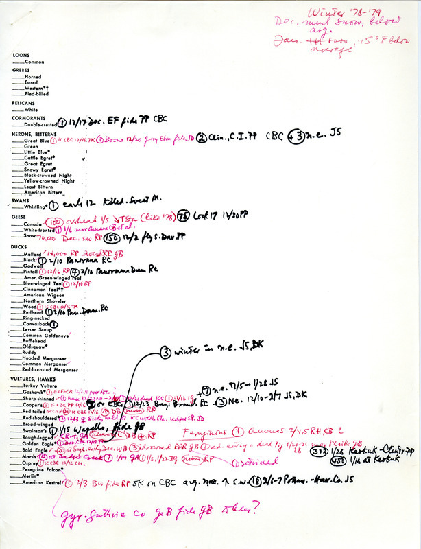 Bird sightings checklist, winter 1978-1979. Includes handwritten annotations with locations and weather information. This item was used as supporting documentation for the Iowa Ornithologists' Union Quarterly Field Report of winter 1978-1979.