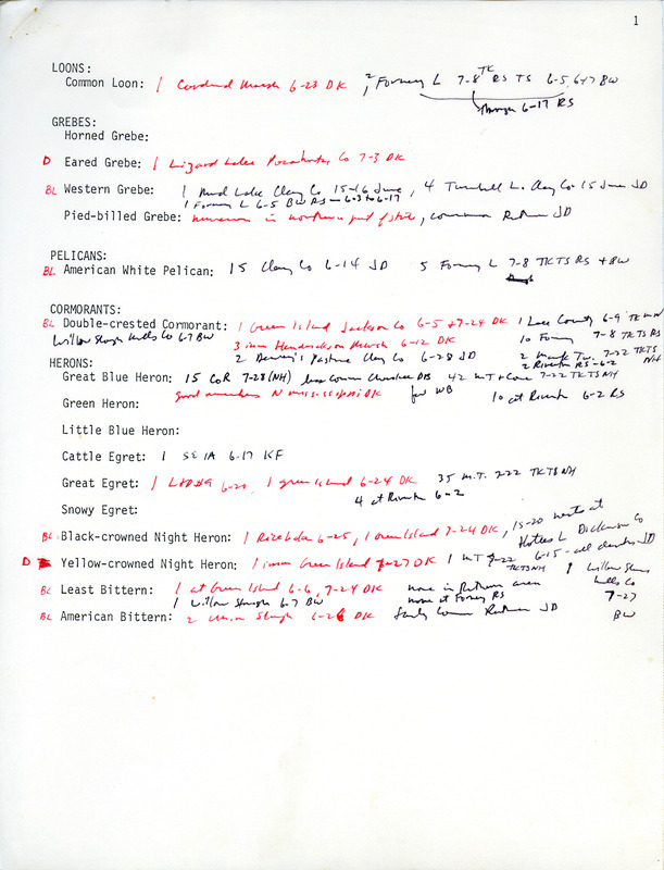 Annotated summer 1979 bird sightings list. This item was used as supporting documentation for the Iowa Ornithologists' Union Quarterly field report of summer 1979.