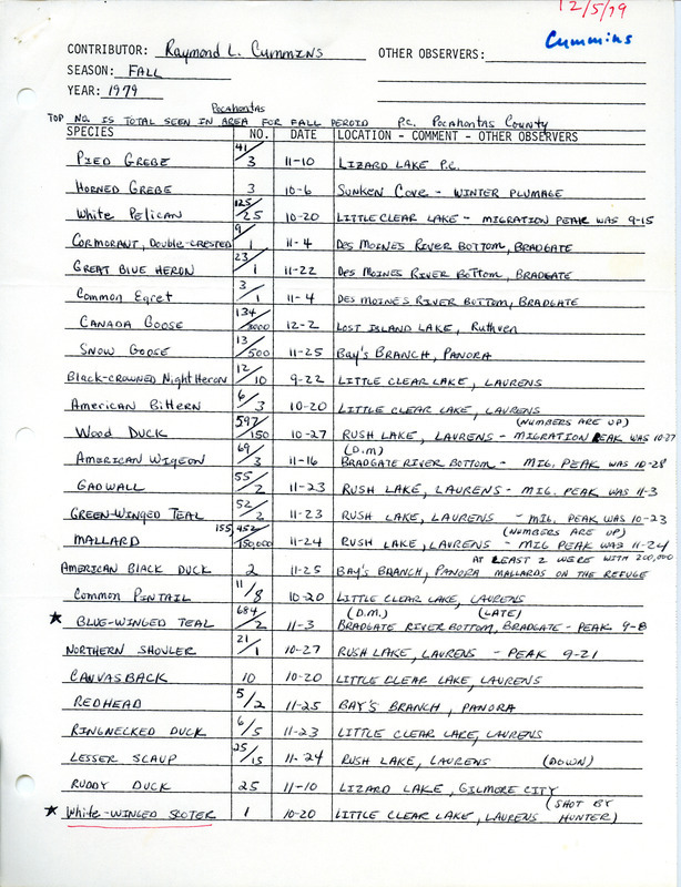 List of birds and locations contributed by Raymond L. Cummins. This item was used as supporting documentation for the Iowa Ornithologists Union Quarterly field report of fall 1979.