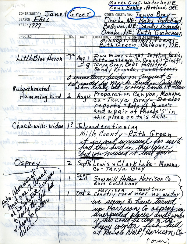 List of birds and locations contributed by Janet G. Greer and observers Marg Graf, Tanya Bray, Babs Padelford, Sandra Kovanda, Ruth A. Gochenour and Ruth Gree. This item was used as supporting documentation for the Iowa Ornithologists' Union Quarterly field report of fall 1979.