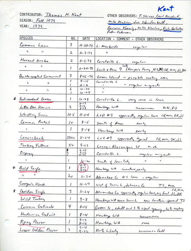 List of birds and locations contributed by Thomas H. Kent with observers Carl J. Bendorf, Rich DeCoster and others. This item was used as supporting documentation for the Iowa Ornithologists Union Quarterly field report of fall 1979.