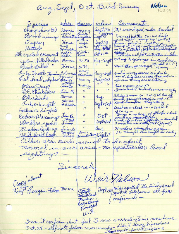 List of birds and locations contributed by Weir Nelson. This item was used as supporting documentation for the Iowa Ornithologists Union Quarterly field report of fall 1979.