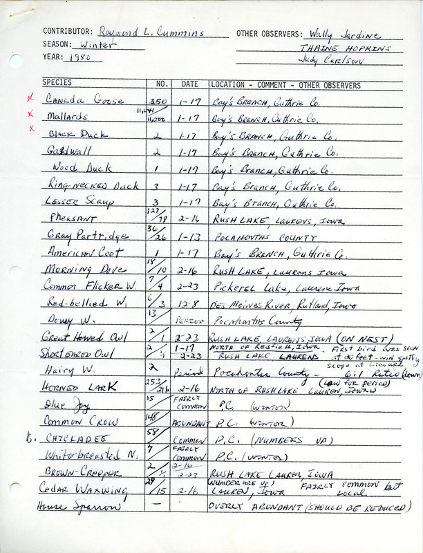 List of birds and locations contributed by Raymond L. Cummins with observers Wallace E. Jardine, Thaine Hopkins, and Judith Carlson. This item was used as supporting documentation for the Iowa Ornithologists Union Quarterly field report of winter 1979-1980.