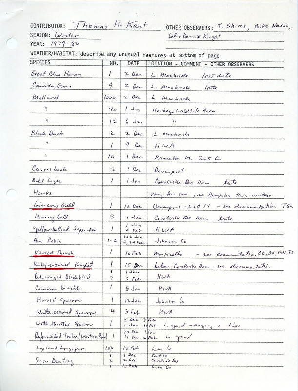 List of birds and locations contributed by Thomas H. Kent with observers Thomas K. Shires, Michael C. Newlon and Cal and Bernie Knight. This item was used as supporting documentation for the Iowa Ornithologists Union Quarterly field report of winter 1979-1980.