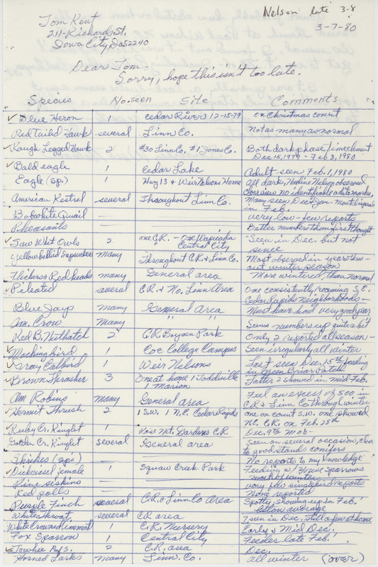 List of birds and locations contributed by Weir Nelson includes a County of the number of birds observed. This item was used as supporting documentation for the Iowa Ornithologists Union Quarterly field report of winter 1979-1980.