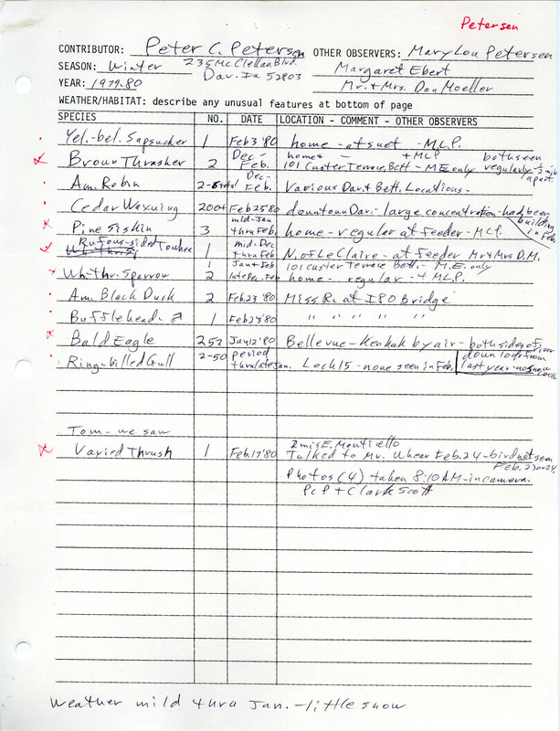 List of birds and locations contributed by Peter C. Petersen with observers Mary Lou Petersen, Margaret Ebert, and Mr. and Mrs. Don Moeller. This item was used as supporting documentation for the Iowa Ornithologists Union Quarterly field report of winter 1979-1980.