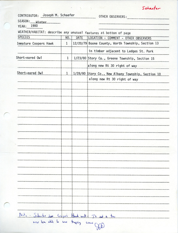 List of birds and locations contributed by Joseph M. Schaefer. This item was used as supporting documentation for the Iowa Ornithologists Union Quarterly field report of winter 1979-1980.