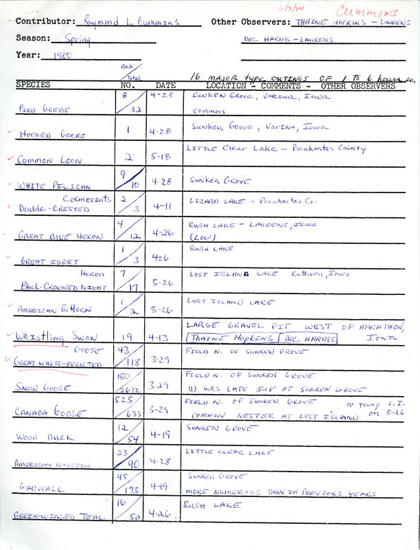 List of birds and locations contributed by Raymond L. Cummins with observers Thaine Hopkins and Ronald Harms. This item was used as supporting documentation for the Iowa Ornithologists Union Quarterly field report of spring 1980.