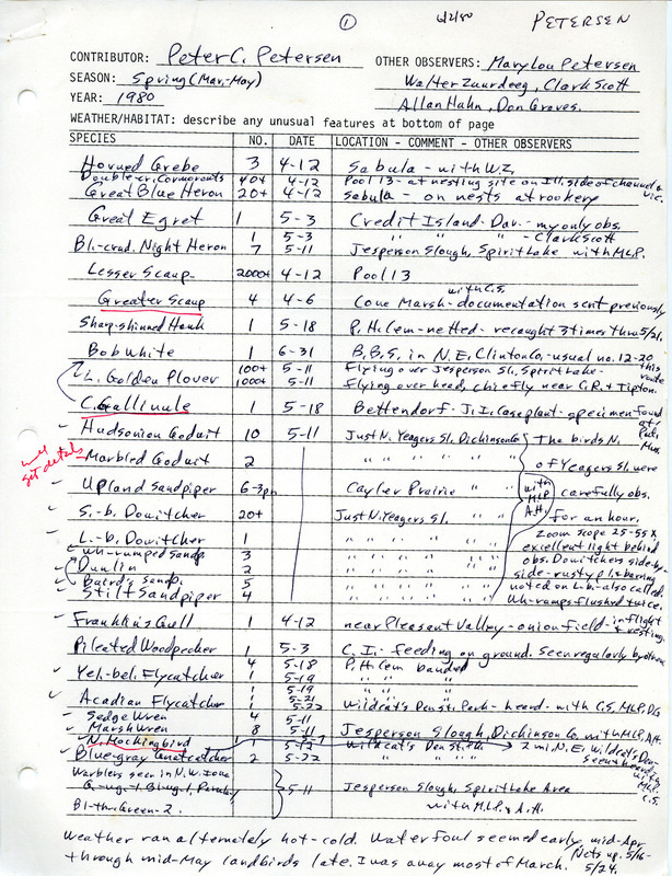 List of birds and locations contributed by Peter C. Petersen with observers Mary Lou Petersen, Walter Zuurdeeg, Clark Scott and others. This item was used as supporting documentation for the Iowa Ornithologists Union Quarterly field report of spring 1980.