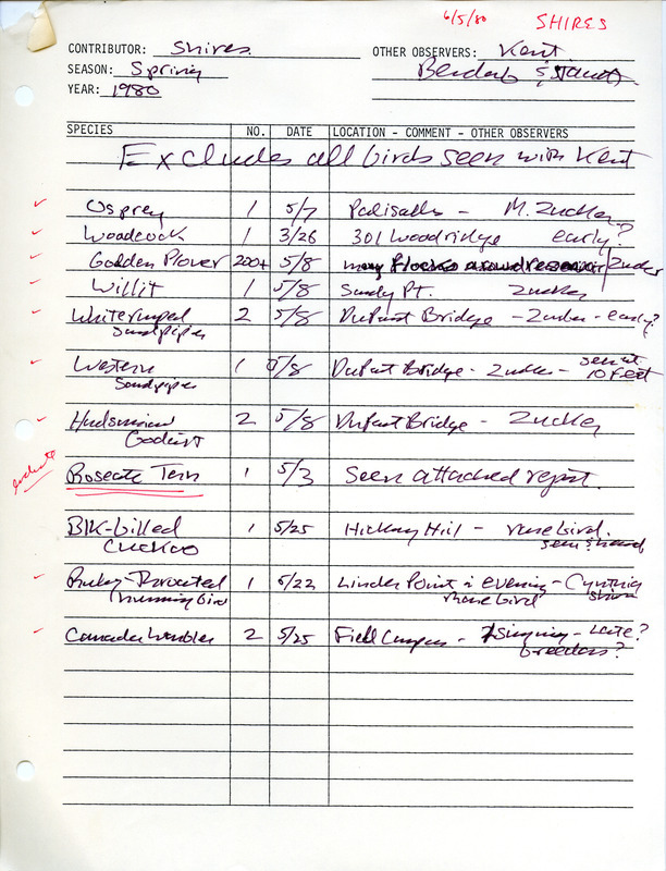 List of birds and locations contributed by Thomas K. Shires with observer Thomas H. Kent. This item was used as supporting documentation for the Iowa Ornithologists Union Quarterly field report of spring 1980.