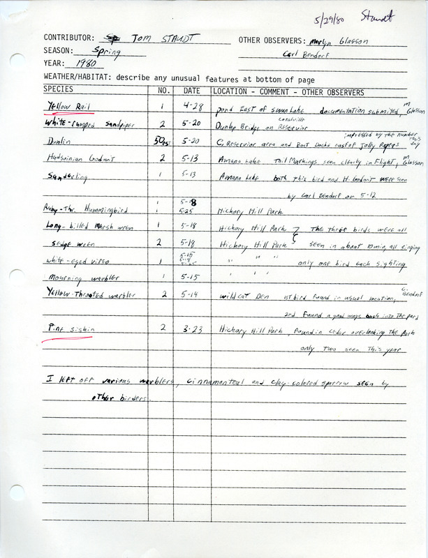 List of birds and locations contributed by Thomas J. Staudt with observers Marilyn Smith Glasson and Carl J. Bendorf. This item was used as supporting documentation for the Iowa Ornithologists Union Quarterly field report of spring 1980.