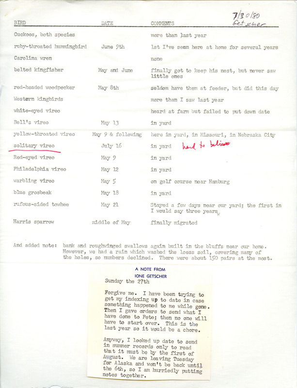 List of birds and locations contributed by Ione Getscher. This item was used as supporting documentation for the Iowa Ornithologists Union Quarterly field report of summer 1980.