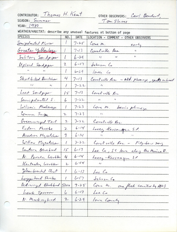 List of birds and locations contributed by Thomas H. Kent with observers Carl J. Bendorf and Thomas K. Shires. This item was used as supporting documentation for the Iowa Ornithologists Union Quarterly field report of summer 1980.