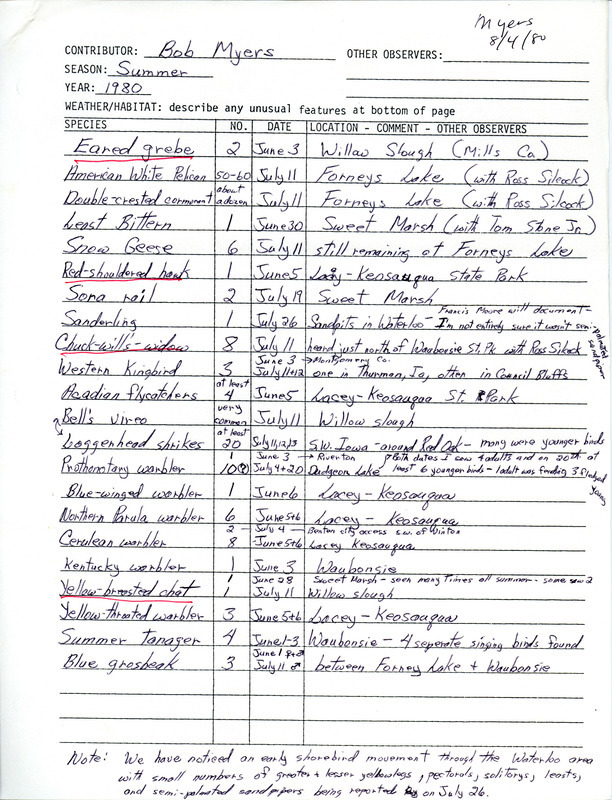 List of birds and locations contributed by Robert K. Myers. This item was used as supporting documentation for the Iowa Ornithologists Union Quarterly field report of summer 1980.