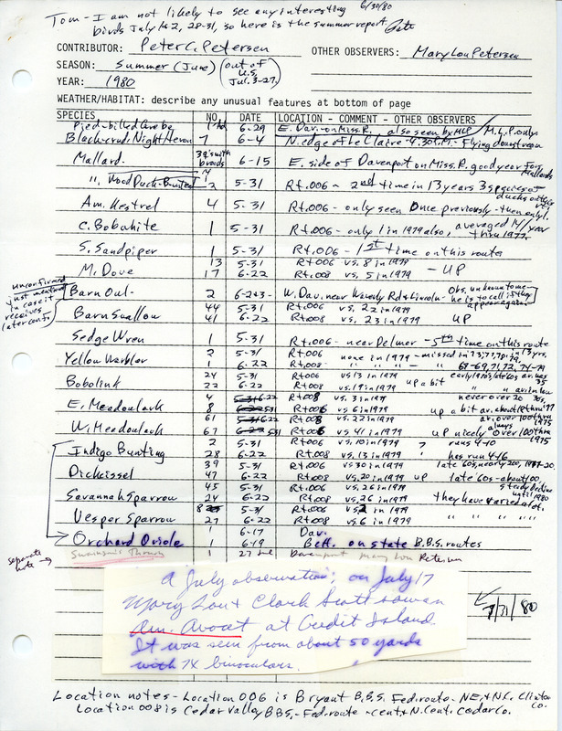 List of birds and locations contributed by Peter C. Petersen with observer Mary Lou Petersen. This item was used as supporting documentation for the Iowa Ornithologists Union Quarterly field report of summer 1980.