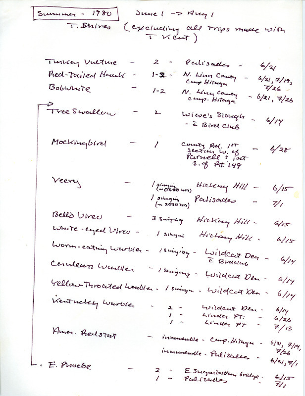 List of birds and locations contributed by Thomas K. Shires. This item was used as supporting documentation for the Iowa Ornithologists Union Quarterly field report of summer 1980.