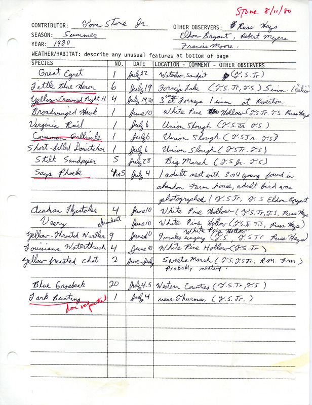 List of birds and locations contributed by Tom Stone, Jr. with observers Russell Hays, Eldon J. Bryant, Robert K. Myers and Francis L. Moore. This item was used as supporting documentation for the Iowa Ornithologists Union Quarterly field report of summer 1980.