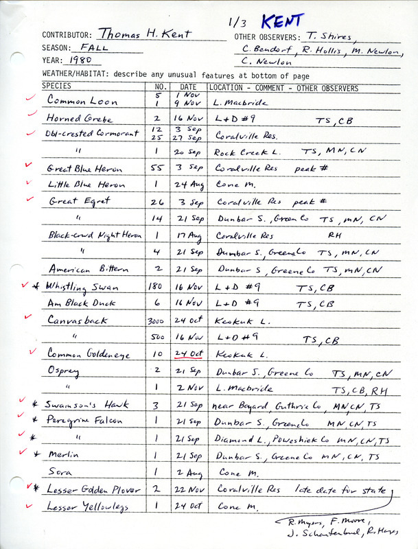 Thomas H. Kent submits a bird sighting list for himself and five others annotated with counts, dates, locations and observers. This item was used as supporting documentation for the Iowa Ornithologists Union Quarterly field report of Fall 1980.