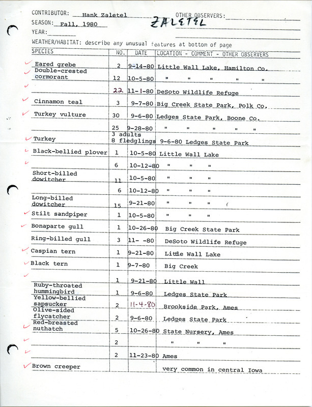 An annotated list of birds sighted by Hank Zaletel mostly in central Iowa. This item was used as supporting documentation for the Iowa Ornithologists Union Quarterly field report of Fall 1980.