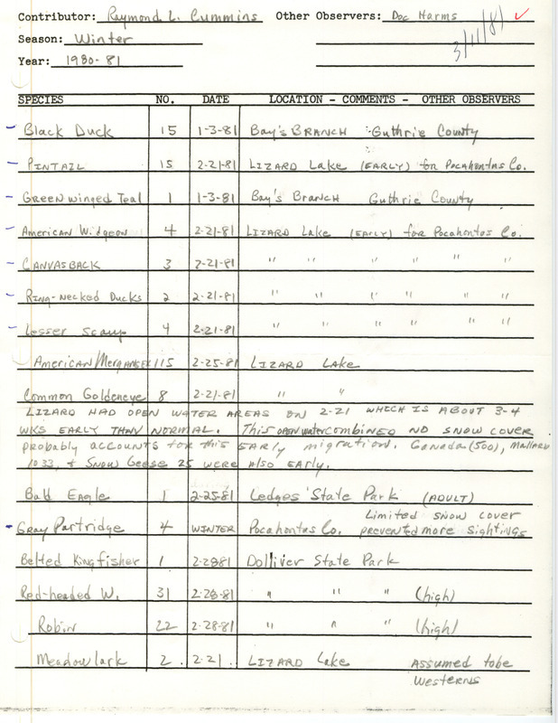 An annotated list of birds sighted by Raymond L. Cummins and Doc Harms. This item was used as supporting documentation for the Iowa Ornithologists Union Quarterly field report of winter 1980-1981.