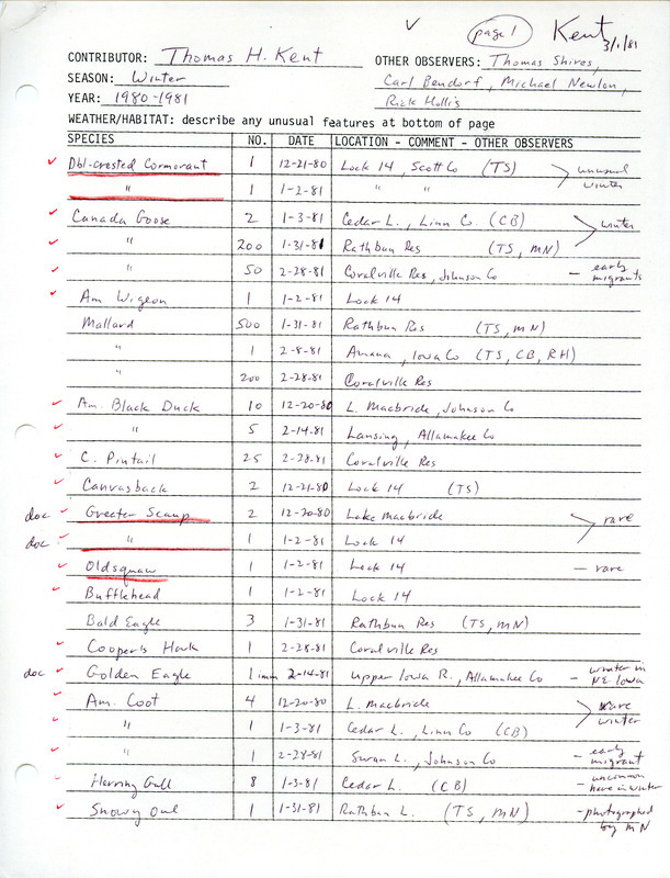 An annotated list of birds sighted by Thomas H. Kent and others, mostly in areas around eastern Iowa. This item was used as supporting documentation for the Iowa Ornithologists Union Quarterly field report of winter 1980-1981.