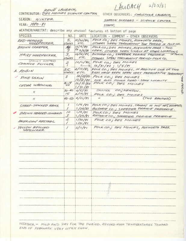 An annotated list of birds sighted by Rene Laubach and others in locations around central Iowa. This item was used as supporting documentation for the Iowa Ornithologists Union Quarterly field report of winter 1980-1981.