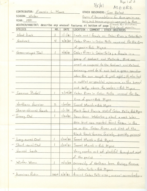 An annotated list of birds sighted by Francis L. Moore and others. This item was used as supporting documentation for the Iowa Ornithologists Union Quarterly field report of winter 1980-1981.