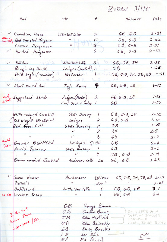 Notes taken by Linda Zaletel about a phone call from Hank Zaletel recounting sightings from other people. This item was used as supporting documentation for the Iowa Ornithologists Union Quarterly field report of Winter 1980-1981.