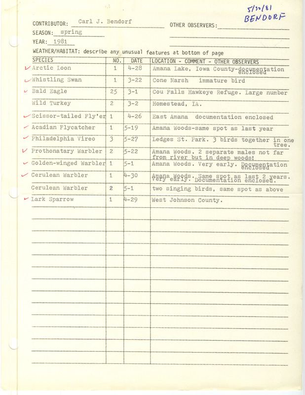 An annotated list of birds sighted by Carl Bendorf. This item was used as supporting documentation for the Iowa Ornithologists Union Quarterly field report of spring 1981.