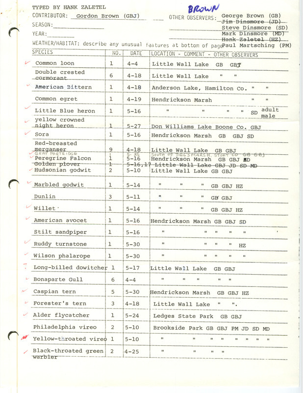 An annotated list of birds sighted by Gordon Brown and others around central Iowa. This item was used as supporting documentation for the Iowa Ornithologists Union Quarterly field report of spring 1981.