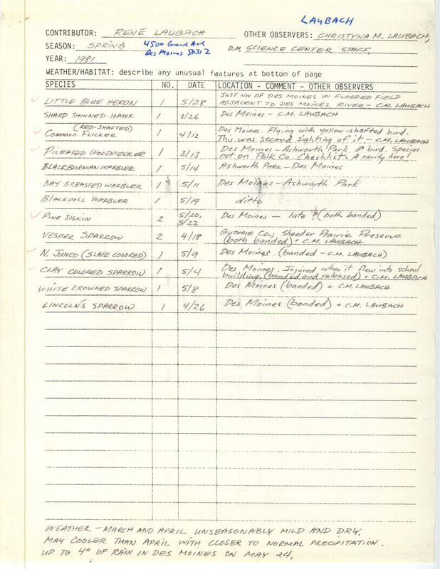 An annotated list of birds sighted by Rene Laubach and others. This item was used as supporting documentation for the Iowa Ornithologists Union Quarterly field report of spring 1981.