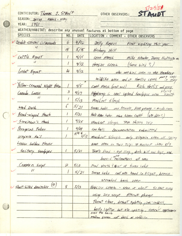 An annotated list of birds sighted by Thomas Staudt. Includes a detailed description of a Ruby-crowned Kinglet sighting and a form documenting the sighting of a Peregrine Falcon at Cou Falls. This item was used as supporting documentation for the Iowa Ornithologists Union Quarterly field report of spring 1981.