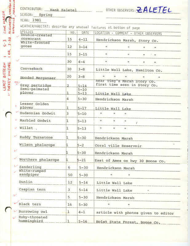 An annotated list of birds sighted by Hank Zaletel. This item was used as supporting documentation for the Iowa Ornithologists Union Quarterly field report of spring 1981.