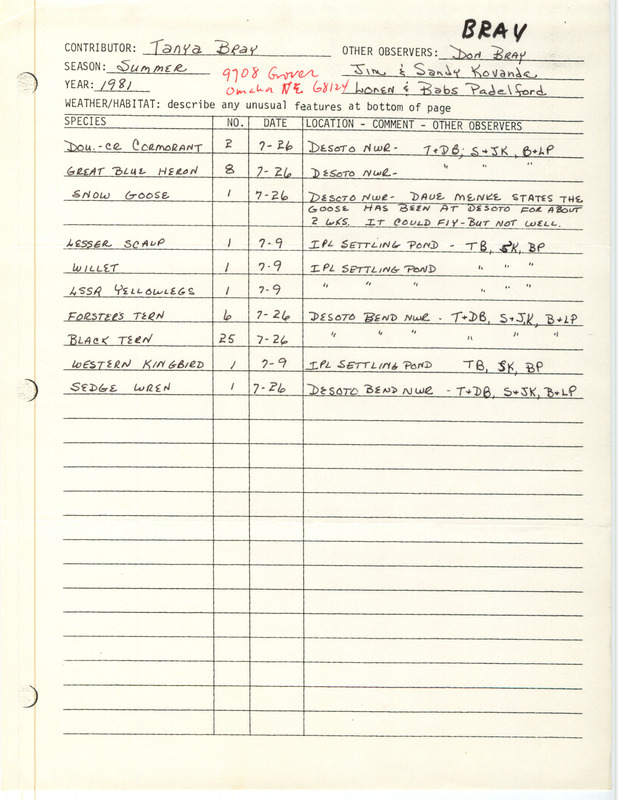 Summer report of birds found in and around the DeSoto National Wildlife Refuge contributed by Tanya Bray and other observers. This item was used as supporting documentation for the Iowa Ornithologists' Union Quarterly field report of summer 1981.