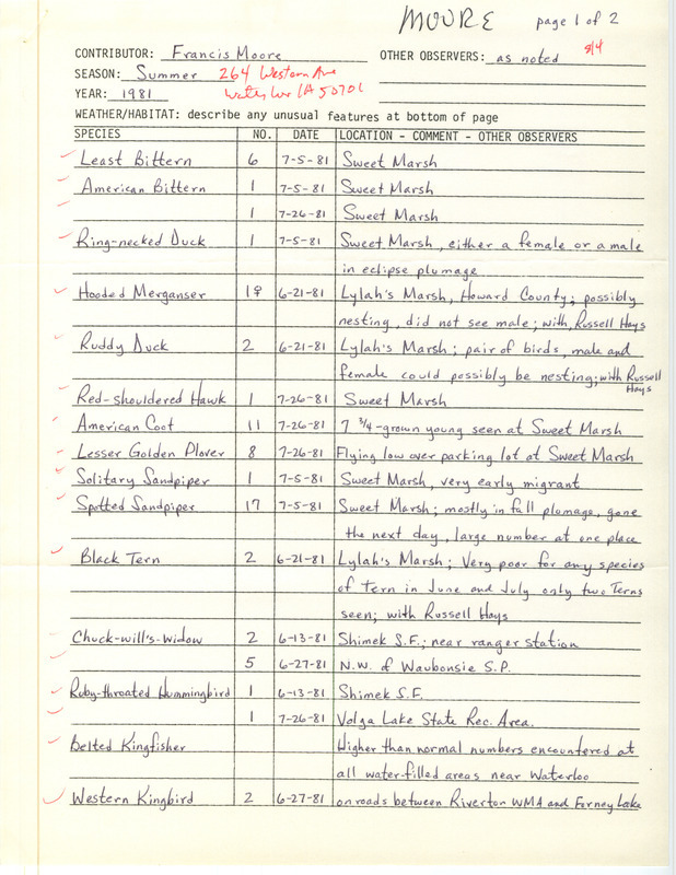 Summer report of birds contributed by Francis L. Moore. Verifying documentation of an extraordinary sighting of a Least Flycatcher is included. This item was used as supporting documentation for the Iowa Ornithologists' Union Quarterly field report of summer 1981.