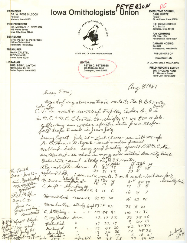 Letter from Peter C. Petersen to Thomas H. Kent regarding summer bird sightings, August 4, 1981. This item was used as supporting documentation for the Iowa Ornithologists' Union Quarterly field report of summer 1981.