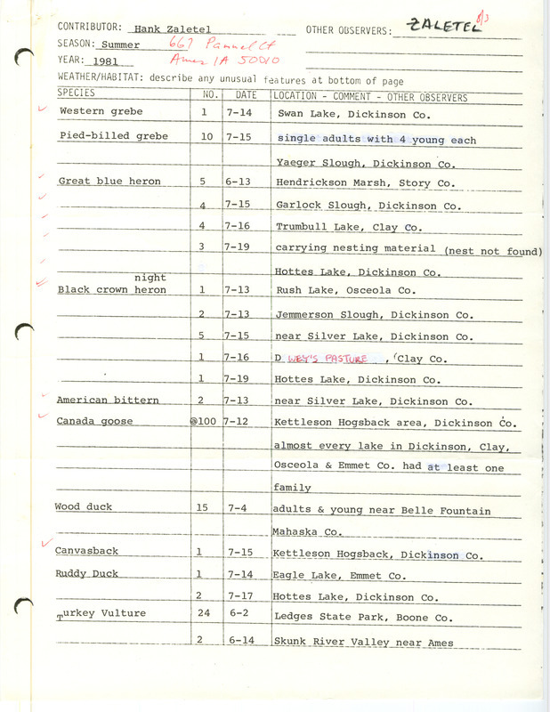 Summer report of birds contributed by Hank Zaletel. This item was used as supporting documentation for the Iowa Ornithologists' Union Quarterly field report of summer 1981.