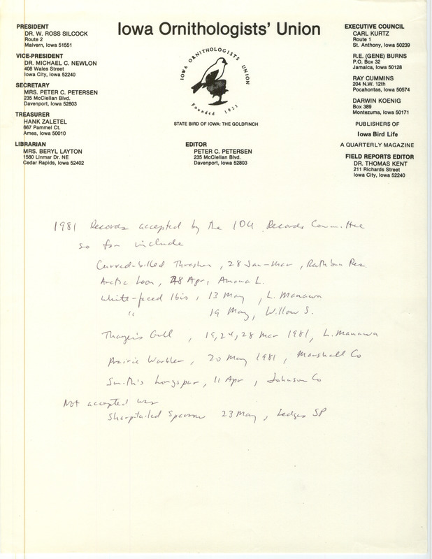 Quarterly field report for the fall of 1981 titled, "Field notes" is contributed by Thomas H. Kent. It includes a list of accepted and unaccepted sightings for 1981.The report is an annotated draft.