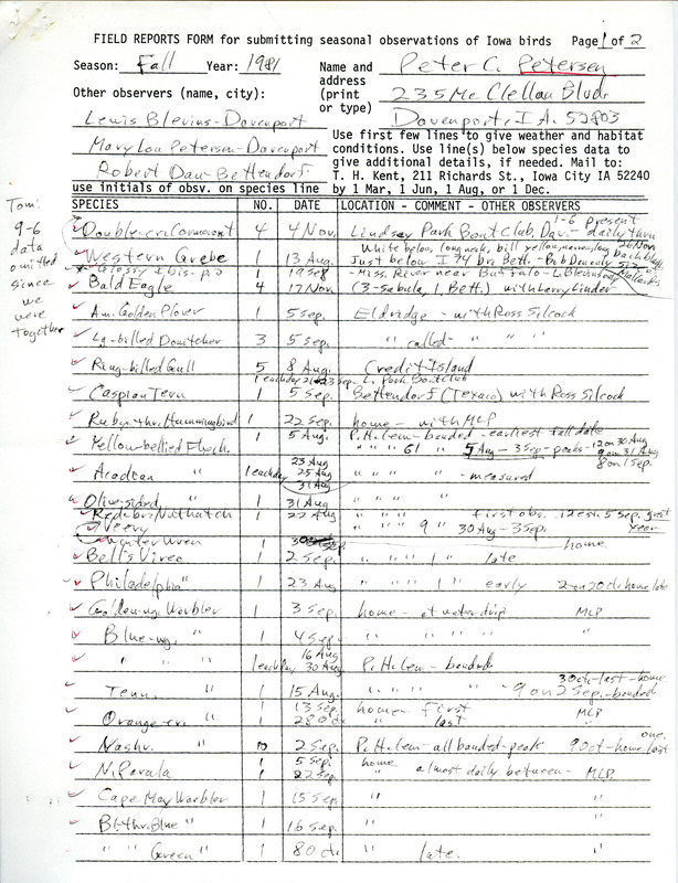 Field notes were contributed by Peter C. Petersen and other observers. Additional documentation includes a letter from Peter C. Petersen to Thomas H. Kent regarding additional sightings contributed by Elwood Martin, December 1, 1981 and a postcard from Peter C. Petersen to Thomas H. Kent regarding additional sightings, November 29, 1981. This item was used as supporting documentation for the Iowa Ornithologists' Union Quarterly field report of fall 1981.