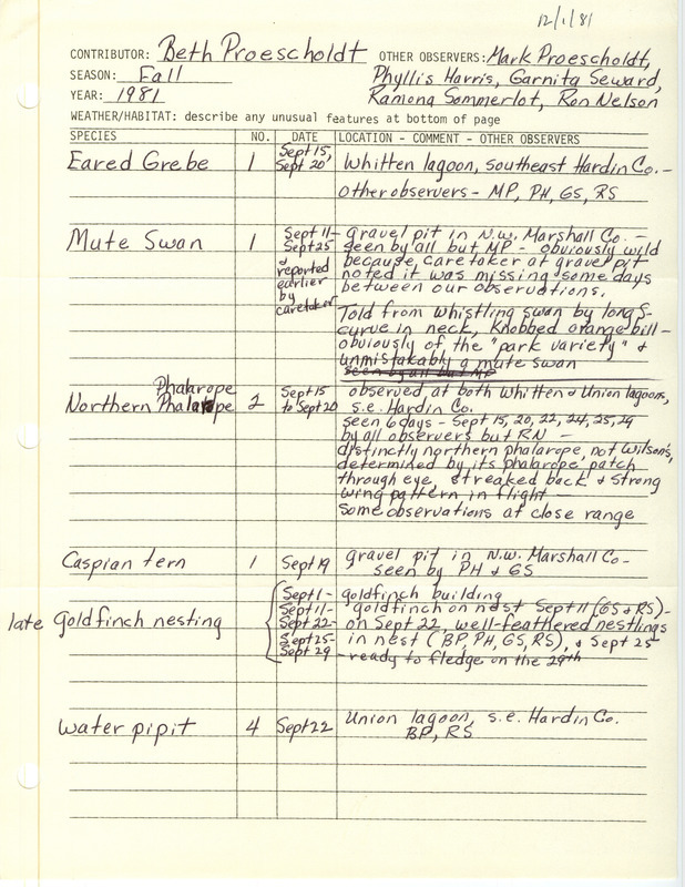 Field notes were contributed by Beth Proescholdt and other observers. This item was used as supporting documentation for the Iowa Ornithologists' Union Quarterly field report of fall 1981.