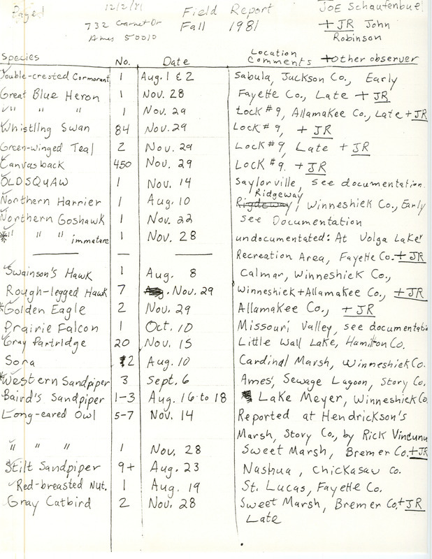 Field notes were contributed by Joseph P. Schaufenbuel and John C. Robinson, observer. This item was used as supporting documentation for the Iowa Ornithologists' Union Quarterly field report of fall 1981.