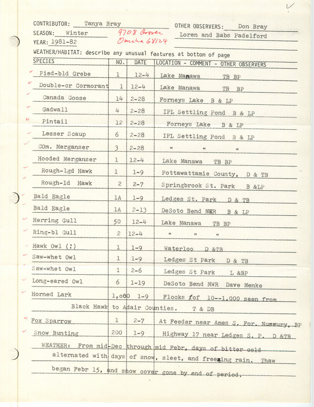 Field notes were contributed by Tanya Bray and other observers. This item was used as supporting documentation for the Iowa Ornithologists' Union Quarterly field report of winter 1981-1982.