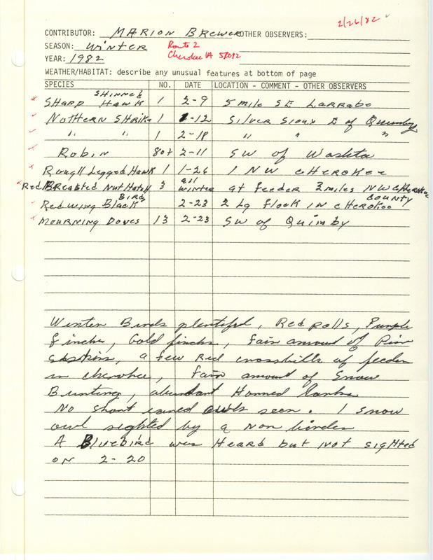 Field notes were contributed by Marion M. Brewer. This item was used as supporting documentation for the Iowa Ornithologists' Union Quarterly field report of winter 1981-1982.