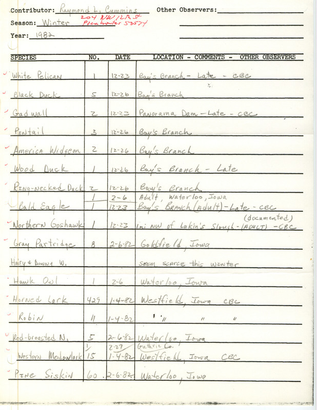 Field notes were contributed by Raymond L. Cummins. This item was used as supporting documentation for the Iowa Ornithologists' Union Quarterly field report of winter 1981-1982.