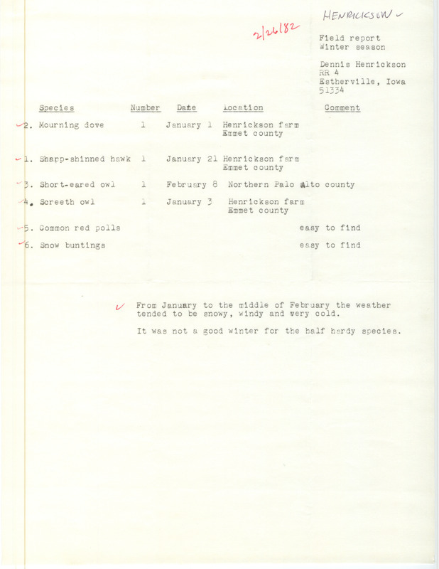 Field notes were contributed by Dennis Henrickson. This item was used as supporting documentation for the Iowa Ornithologists' Union Quarterly field report of winter 1981-1982.