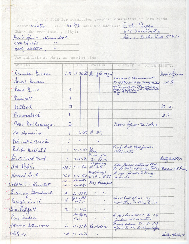 Field notes were contributed by Ruth Phipps and other observers. Verifying documentation of an extraordinary sighting of a Ross' Goose is included. This item was used as supporting documentation for the Iowa Ornithologists' Union Quarterly field report of winter 1981-1982.